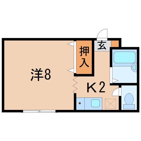 コアスズランの物件間取画像